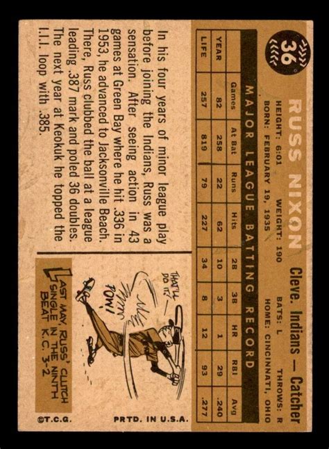 1960 Topps Baseball 36 Russ Nixon EX F1 EBay