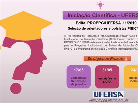 Pr Reitoria De Pesquisa E P S Gradua O Proppg Edital Proppg Ic