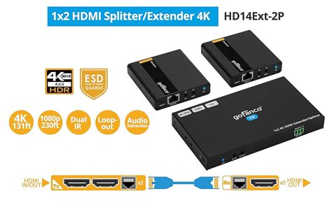 Amazon Gofanco 4K 1x2 HDMI Extender Splitter Over CAT6 7 131ft