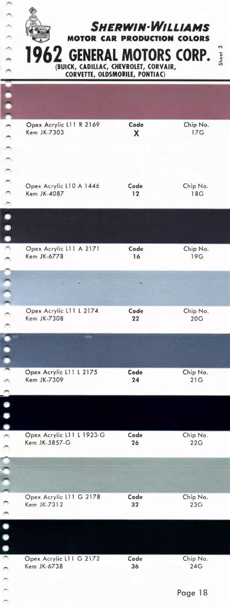 1972 Gm Paint Code Chart