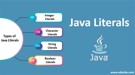 Java Literals Awesome Java Literals You Need To Know