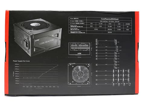 XPG Core Reactor 850 W Review - Photos & Cables | TechPowerUp