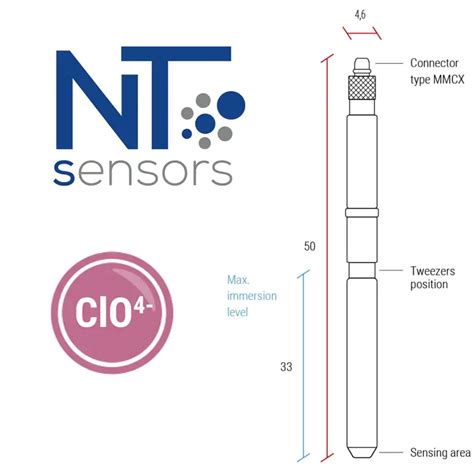 Perchlorate Ion Selective Electrode Probe By Nt Sensors