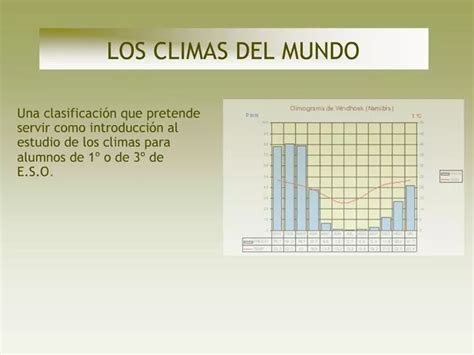 Ppt Los Climas Del Mundo Powerpoint Presentation Free Download Id