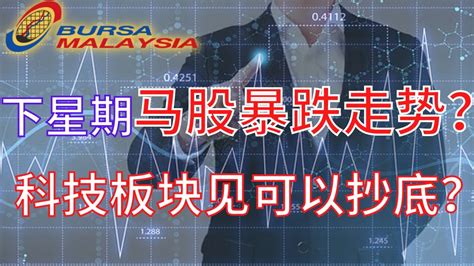 【2023马股周末复盘】马股下星期的走势非常关键！！！金融危机出现了？又是房地产惹的祸！避险板块要暴涨了？ Fbmklci Volcano Awantec Inari Apple