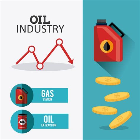 Infographic Design Der Erd L Und Erd Lindustrie Kostenlose Vektor