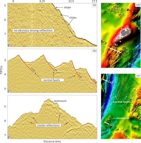 The local structures of the overlying and subducting plates in the ...