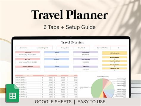 Travel Planner Google Sheets Template, Digital Travel Planner Spreadsheet, Travel Budget Planner ...