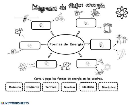 Energia Ficha Interactiva Y Descargable Puedes Hacer Los Ejercicios