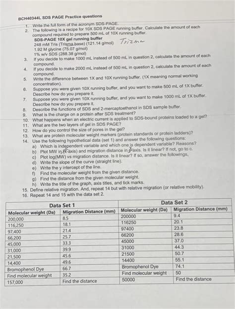 Calculate Polyacrylamide Gel Recipes For Sds Page Bryont Blog