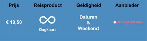 ActieVanDeDag Treinkaartjes En Dagkaarten Goedkoop Treinkaartje Nl