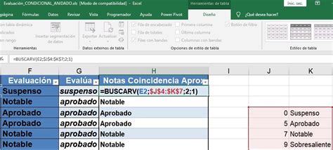 C Mo Utilizar La Funci N Buscarv De Excel De Manera Avanzada