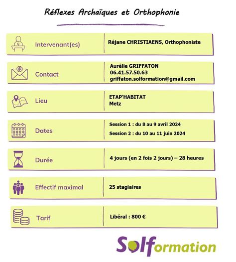 R Flexes Archa Ques Et Orthophonie Sol Formation