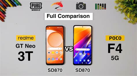 Realme Gt Neo T Vs Poco F G Full Comparison Pubg Camera Speed