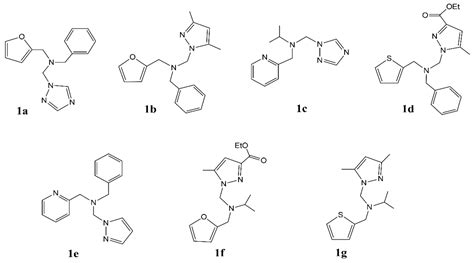 Polymers Free Full Text Development Of Synthesis And Application Of