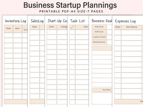 Printable Business Startup Business Startup Checklist Business