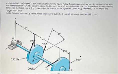 Solved A Countershaft Carrying Two V Belt Pulleys Is Sho