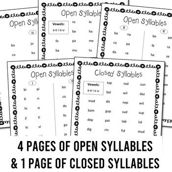 Open And Closed Syllable List