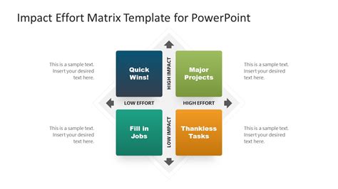 Impact Effort Matrix Template For Powerpoint Off