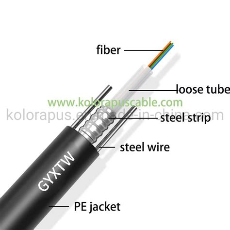 Gyxtw Outdoor Central Bundle Tube Fiber Optic Cable China Cable And