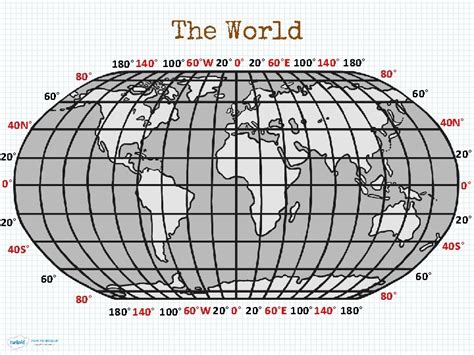 Invisible Lines of the Earth Lines of Longitude