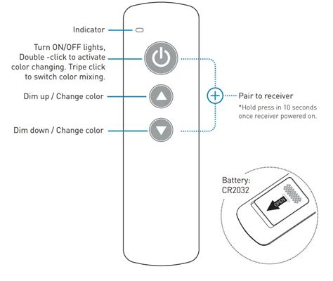 Rayrun Br C Smart Wireless Led Remote Controller User Manual