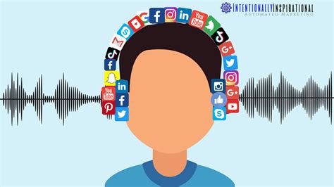 What Is Social Listening And How To Use It Intentionally Inspirational