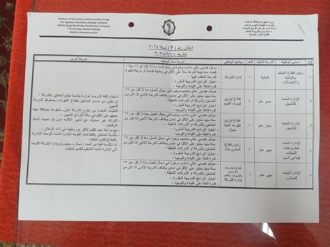 كهرباء مصر الوسطى تعلن عن حاجتها لشغل 6 وظائف قيادية شاغرة اليوم السابع