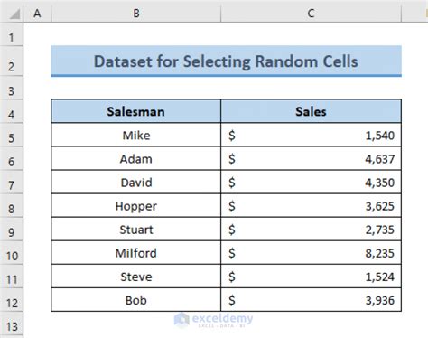 How To Select Random Cells In Excel 5 Ways ExcelDemy