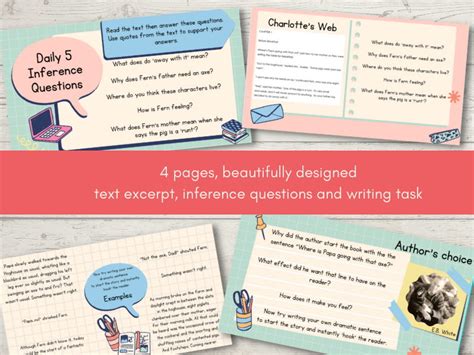 Charlottes Web Reading Comprehension Questions Teaching Resources