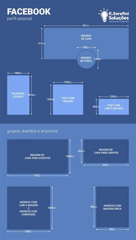 O Guia Completo Dos Tamanhos De Imagens Para Redes Sociais Em 2020 K