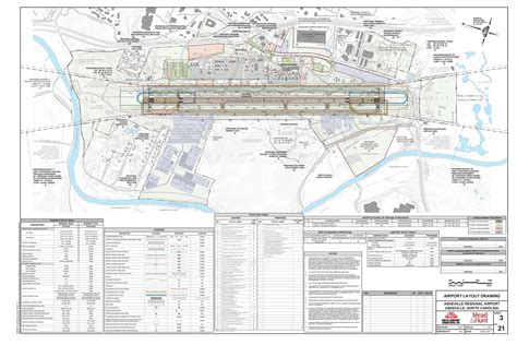 Airport Layout Plan Drawings