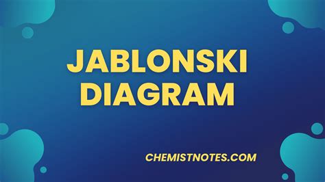 Jablonski Diagram Detailed Explanation Chemistry Notes