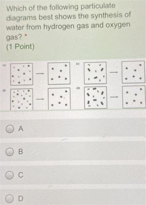 Solved Which Of The Following Particulate Diagrams Best Chegg