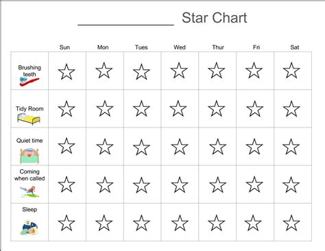 Preschool Behavior Chart - A Better Way to Homeschool