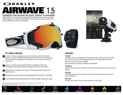 Oakley Airwave X Garmin Video Display Goggle Snowboarder