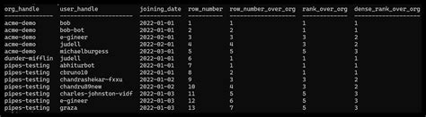 Techniques For Using LLMs To Help Write A Postgres Function The New Stack