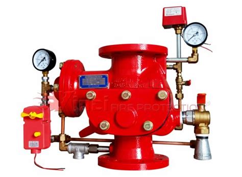 Logo Shilla Deluge Valve VINCI Fire Protection