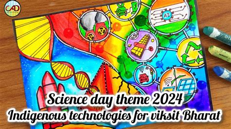 National Science Day Drawing Science Day Poster National Technology Day