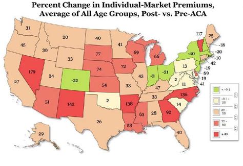 Obamacare