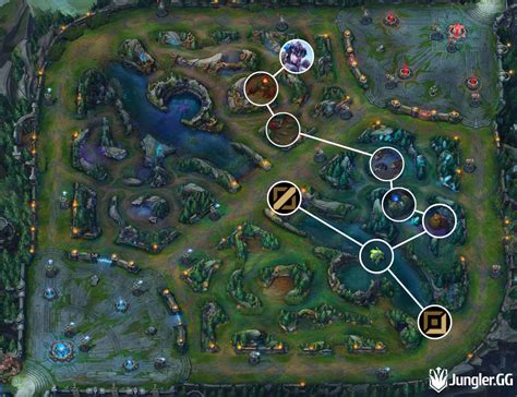 Pro Sejuani Jungle Path S13 Jg Routes Clearing Guide And Build