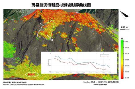 地学学院刘国祥教授领导的insar研究团队开展茂县滑坡监测与分析 地球科学与环境工程学院