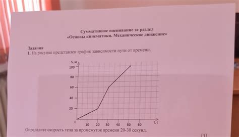 дам 20 б................... - Школьные Знания.com