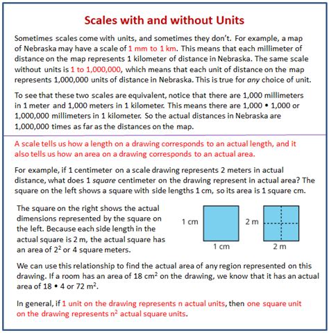 Units in Scale Drawings