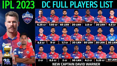 TATA IPL 2023 Delhi Capitals Full Final Squad DC Team Final Squad