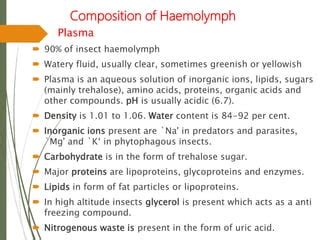 Insect circulatory system | PPT