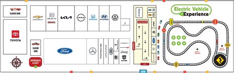 FLOORPLAN Kansas City Auto Show