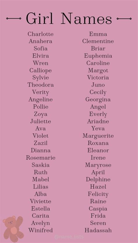 popular baby girl names   artofit