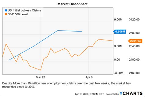 Amazon: All-Time High, But Still On Sale (NASDAQ:AMZN) | Seeking Alpha