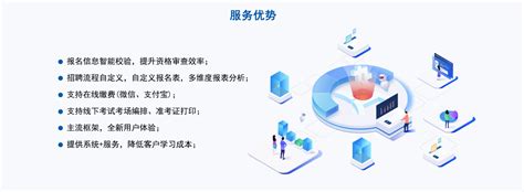 科锐国际智能招考一体化系统限时免费使用 科锐国际